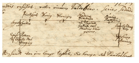 Fragment rękopisu na pożółkłej kartce. Jest to dokument z Archiwum Państwowego w Gdańsku. 